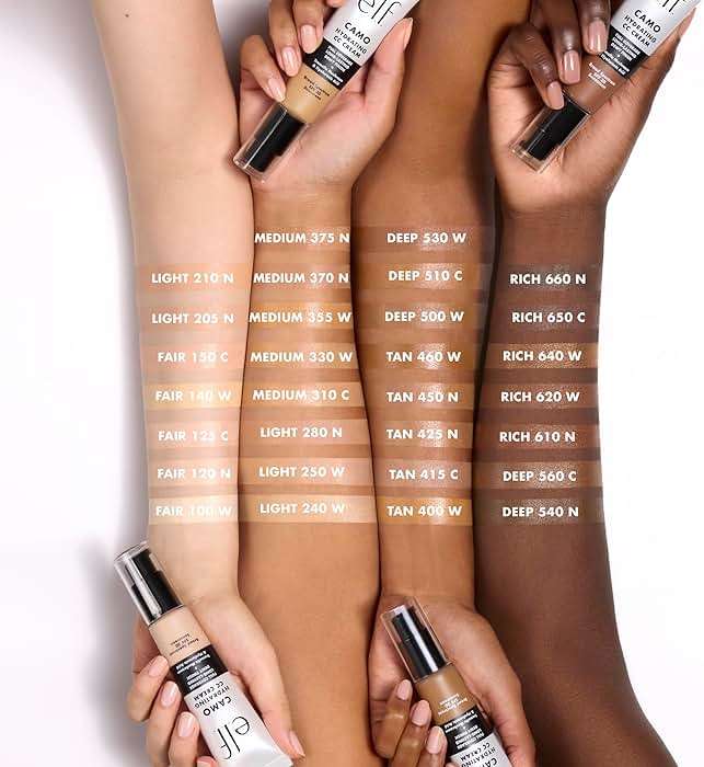 e.l.f. Hydrating Camo CC Cream, SPF 30, Color Correcting Full Coverage Foundation For A Dewy Finish, Vegan & Cruelty-Free, Light 250 W - Image 3