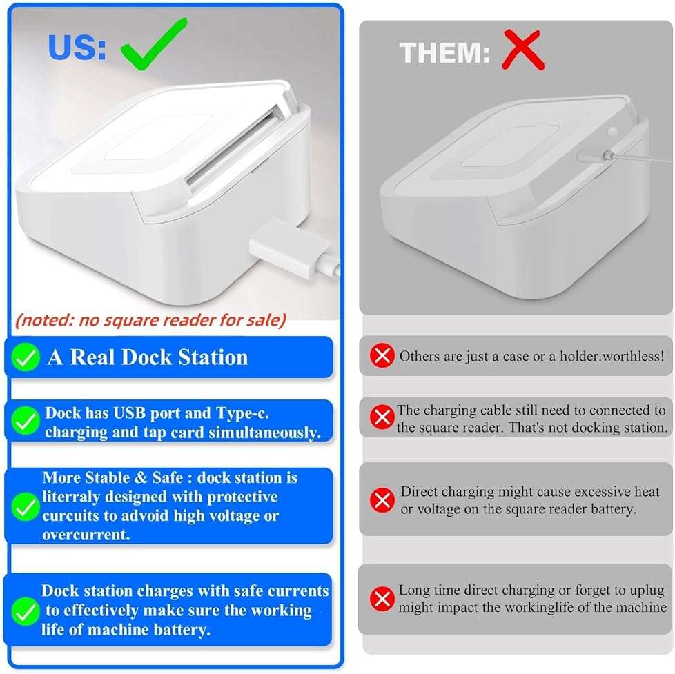 Square Dock for Square Reader 2nd Generation, Holder Stand for Square Card Reader 2nd Generation, Dock with Smart Anti-Sleep Button Portable Size Anti-Slip (Cable and Wall Charger Included, No Device - Image 3