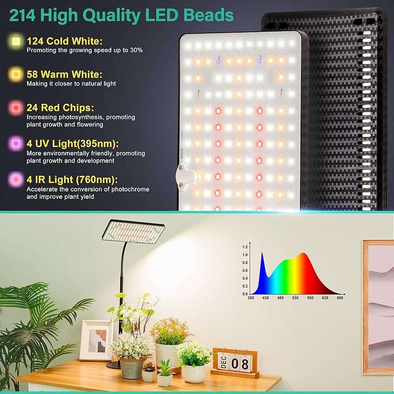 LBW Desk Grow Light, Full Spectrum Plant Light for Indoor Plants, Grow Lamps with 4/8/12H Timer, 10"-26" Height Adjustable, 6 Brightness Levels - Image 3