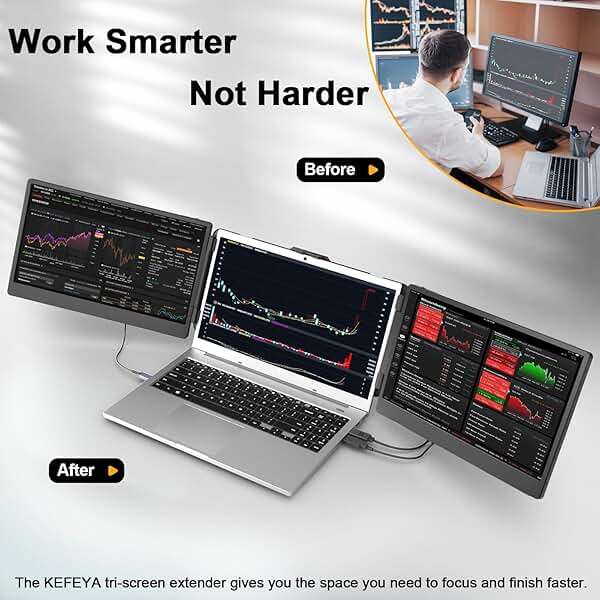 KEFEYA Laptop Screen Extender, 14.2" Portable Triple Monitor for Laptop with Full HD IPS Display, Monitor Extender Compatible with Mac, Windows, Chrome, Fits 13-17 Inch Laptops - Image 4