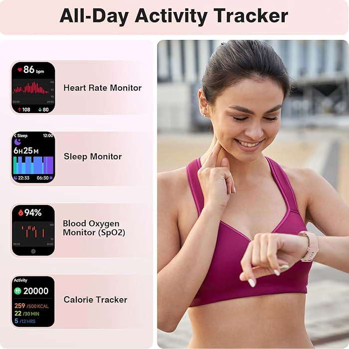 Fitpolo Smart Watches for Women Android iPhone, 1.8'' HD Women Smartwatch with Alexa Built-in, Bluetooth Calls, IP68 Waterproof, 7 Days Battery, Heart Rate/Sleep/SpO2 Monitor, 110 Sports Mode - Image 4