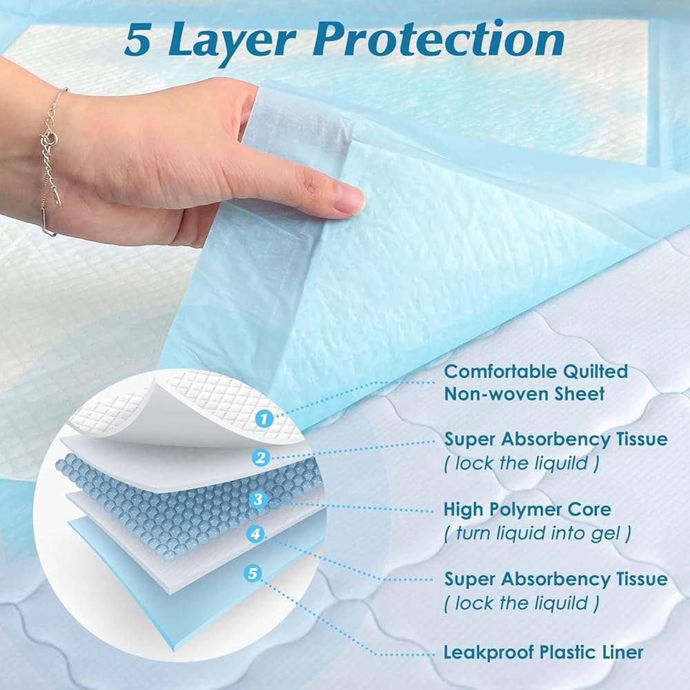 Wowflash Super Absorbency Disposable Diaper Pads for Baby, Puppy and Adults, Disposable Changing Underpads for Baby, 50 Count, 17” x 13'' - Image 3
