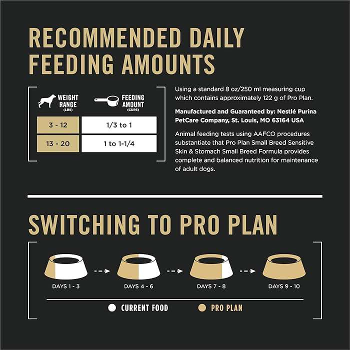 Purina Pro Plan Sensitive Skin and Stomach Dog Food Small Breed, Adult Salmon & Rice Formula - 4 lb. Bag - Image 11