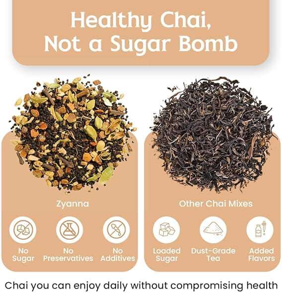 Zyanna Masala Chai Tea - Premium Blended Assam Tea with Indian Masala Cardamom, Cinnamon, Clove, Black Pepper (8.8 Ounce - 125 Cups)- Original Indian Aromatic Spicy Loose ctc Chai Patti for Milk Tea - Image 3