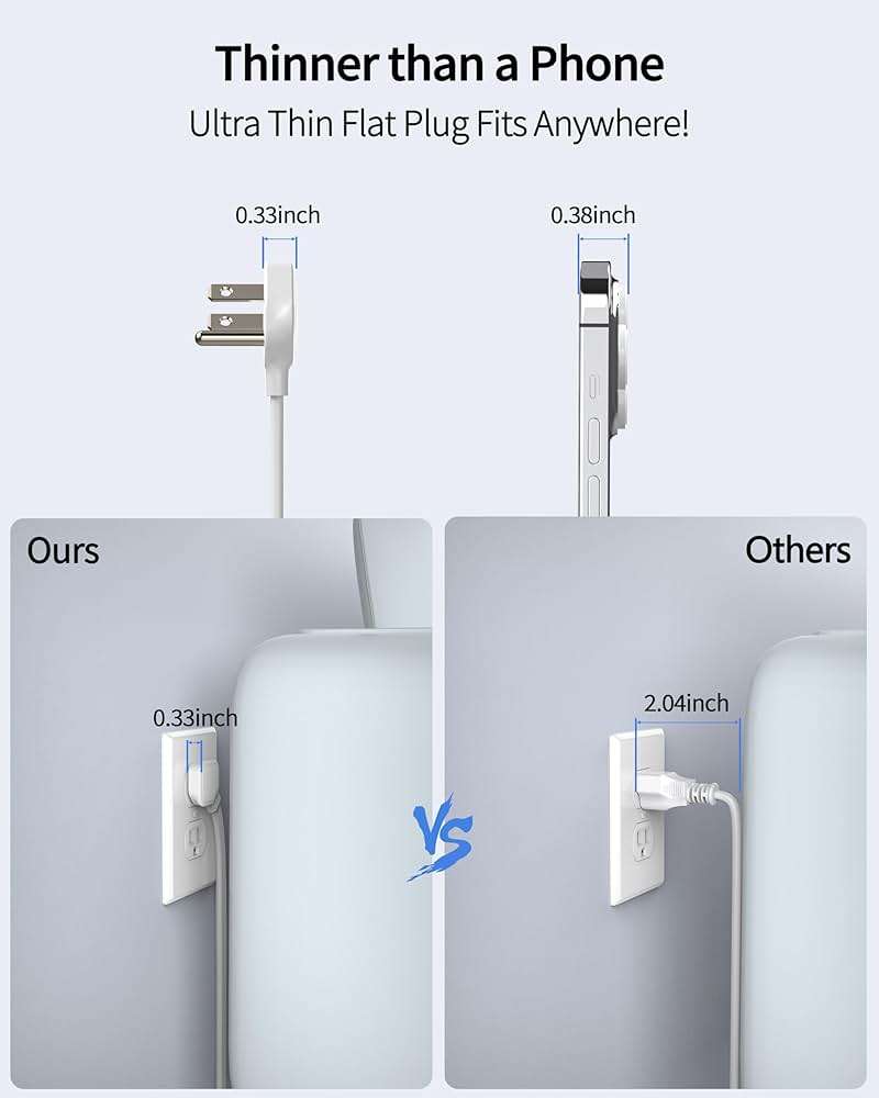 DEPOW Power Strip Surge Protector with 5 AC Outlets(1625W/13A) 4 USB Ports (2 USB C), 5 Ft Ultra Thin Extension Cord, Low Profile Flat Plug, 1700 Joules, Wall Mount for Home Office, White - Image 4