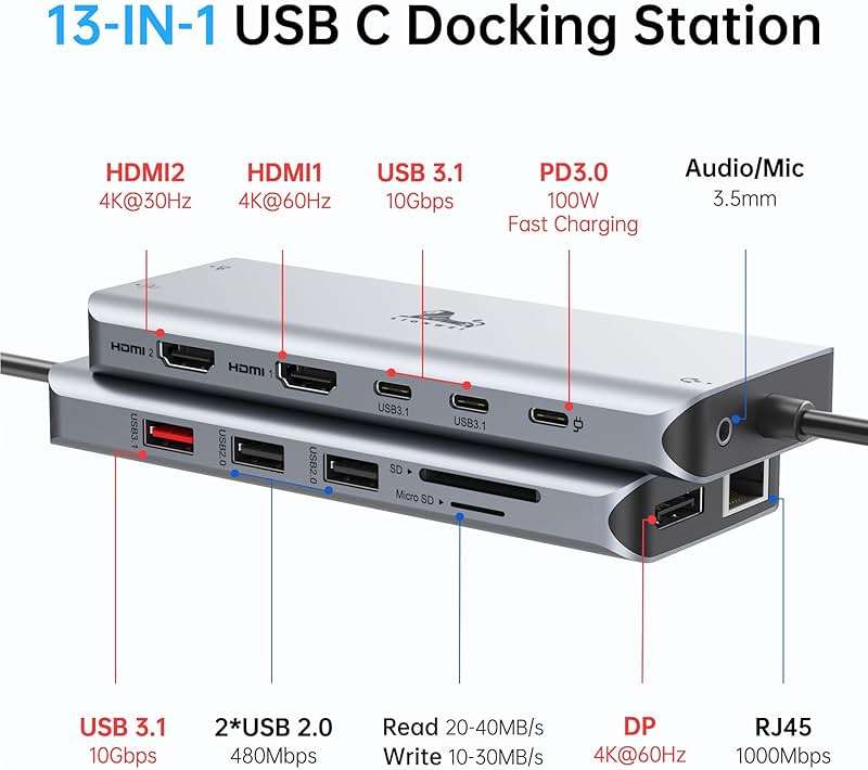 LIONWEI Laptop Docking Station 13 in 1 - Dual HDMI+DisplayPort+10Gbps, 6 USB C/A, 100W PD, Ethernet, SD/TF, Audio, USB C Hub for MacBook/Dell/HP/Surface - Image 2