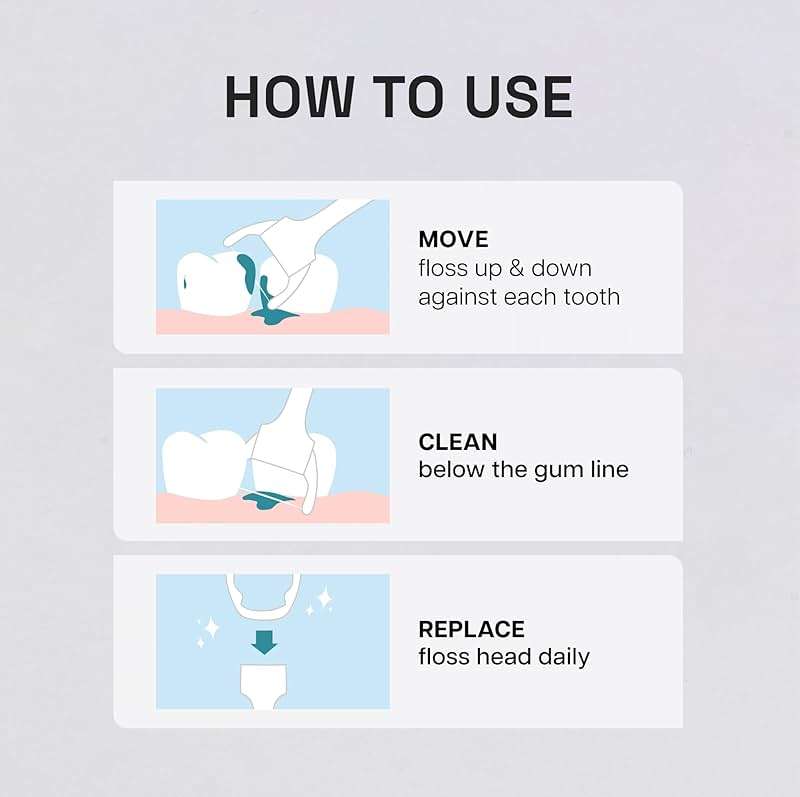 Reach Listerine Ultraclean Access Flosser Refill Heads Mint Flavor & Listerine Ultraclean Access Flosser Starter Kit Bundle | Proper & Durable Oral Care & Hygiene | Effective Plaque Removal - Image 6