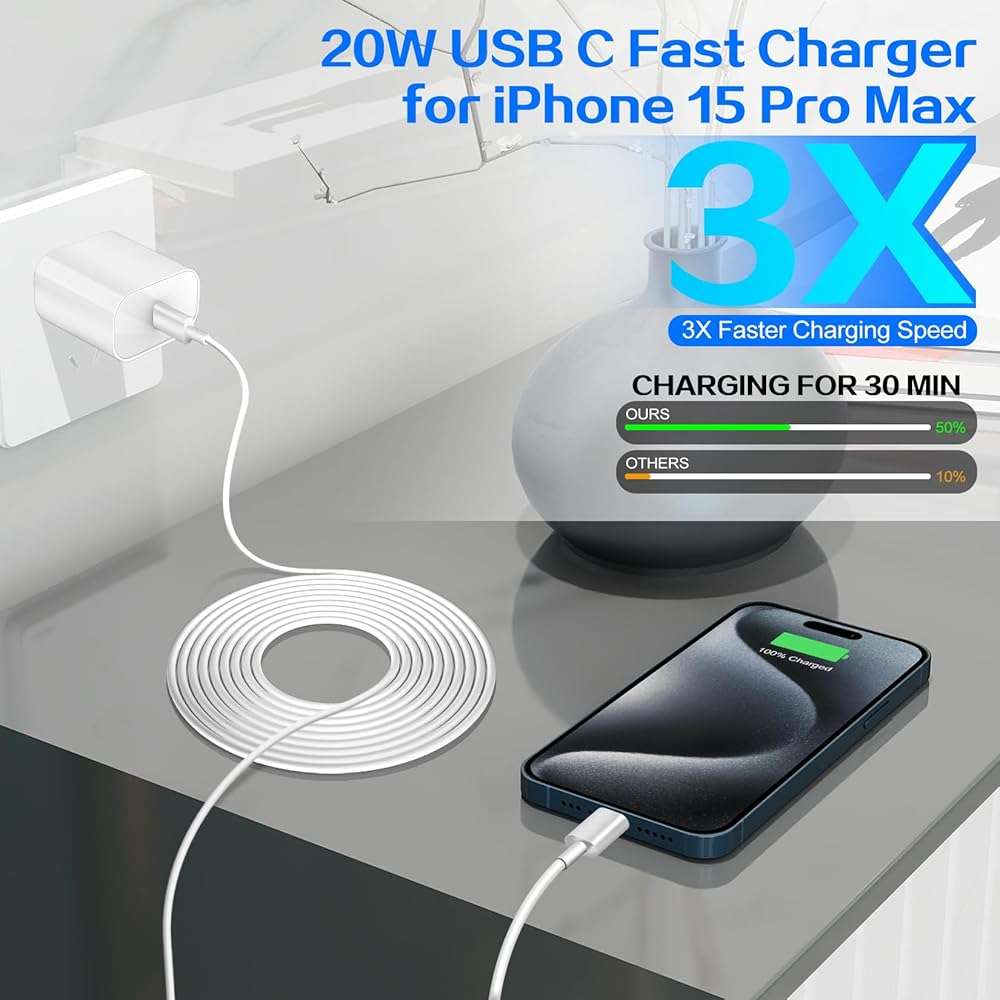 iPhone 17 16 15 Pro Charger Fast Charging,20W USB C Phone Charger Block,2Pack Quick Apple iPhone Charger 6FT Type C Charging Cord for iPhone 17/17 Pro/17 ProMax/17 Air/16/16 ProMax/16e/15 Pro/15 Plus - Image 2