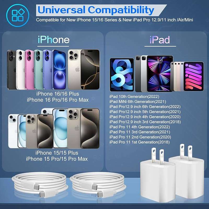 iPhone 17 16 15 Pro Charger Fast Charging,20W USB C Phone Charger Block,2Pack Quick Apple iPhone Charger 6FT Type C Charging Cord for iPhone 17/17 Pro/17 ProMax/17 Air/16/16 ProMax/16e/15 Pro/15 Plus - Image 3