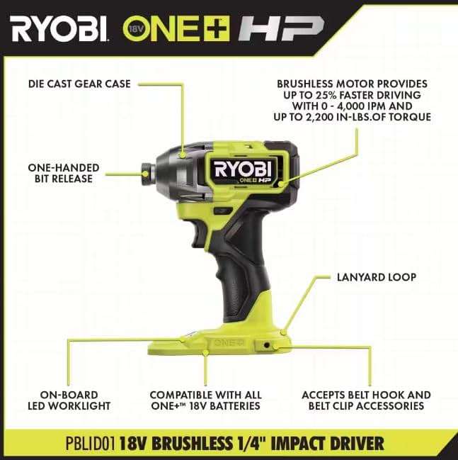 ONEAND HP 18V BRUSHLESS Cordless 2-Tool Combo KIT W/2 2.0 AH Batteries, Charger, - Image 8