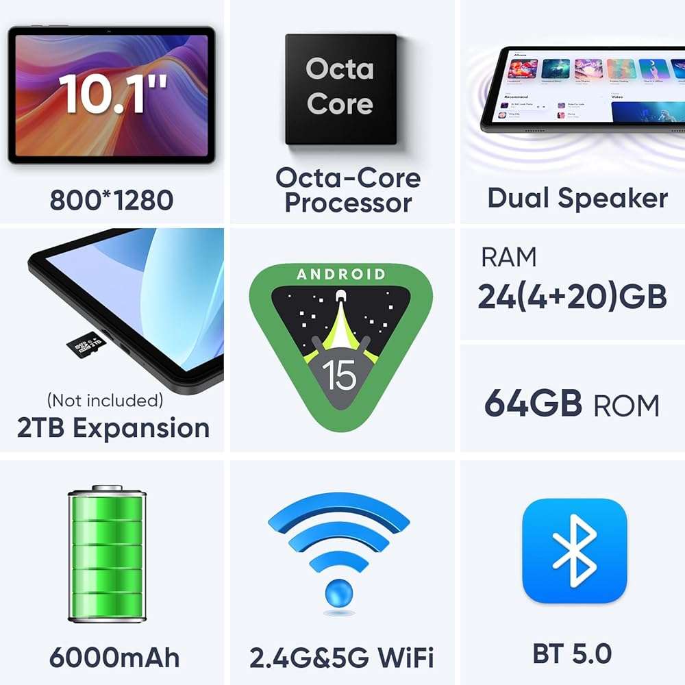 EDDBNi Android 14 Tablet 10.1 inch Tablet 2024 Latest Tablets with Keyboard Mouse 10GB+64GB 1TB Expand 6000mAh Octa-Core Processor Dual Camera WiFi 1280x800 IPS 18W Fast Charging (Black) - Image 2