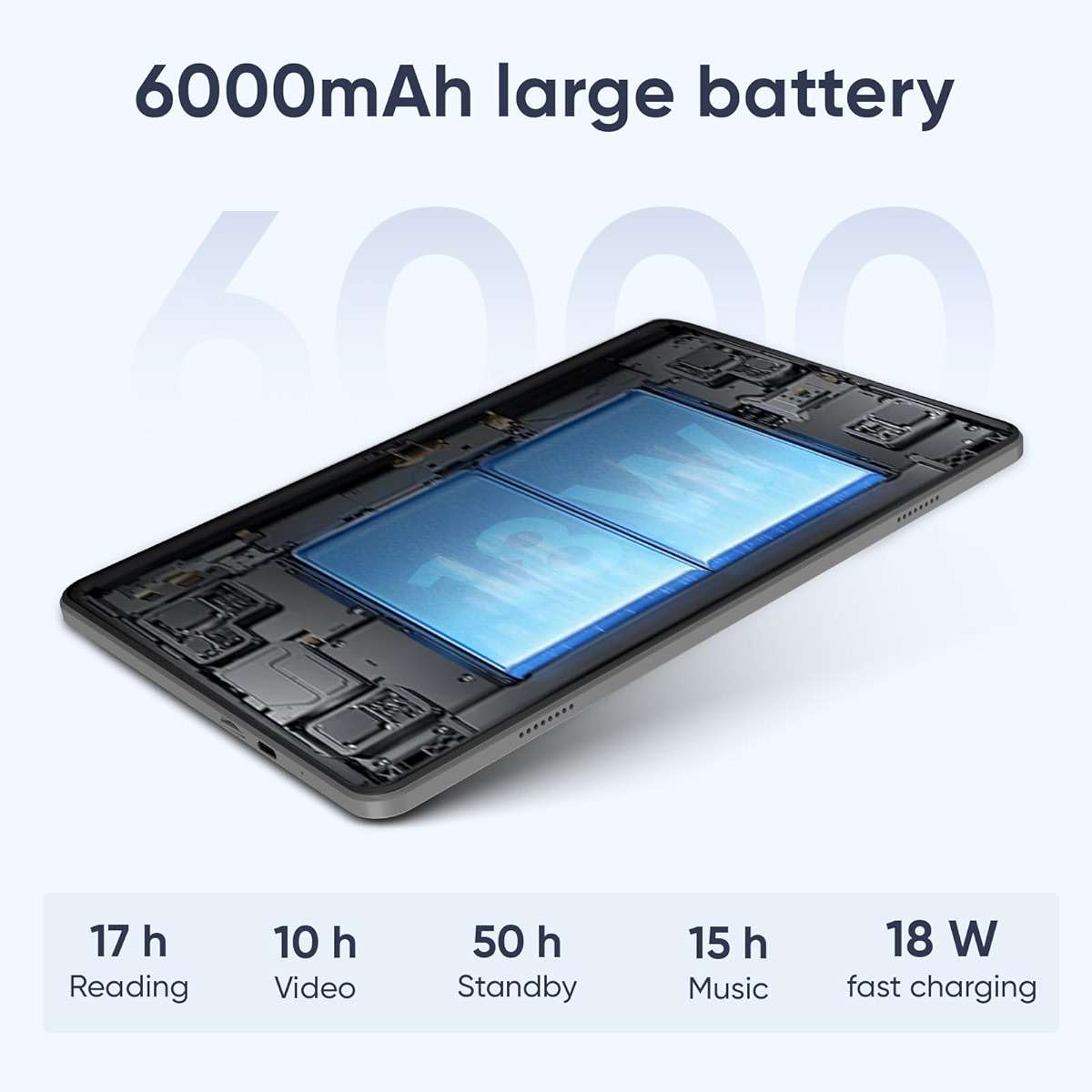 EDDBNi Android 14 Tablet 10.1 inch Tablet 2024 Latest Tablets with Keyboard Mouse 10GB+64GB 1TB Expand 6000mAh Octa-Core Processor Dual Camera WiFi 1280x800 IPS 18W Fast Charging (Black) - Image 5