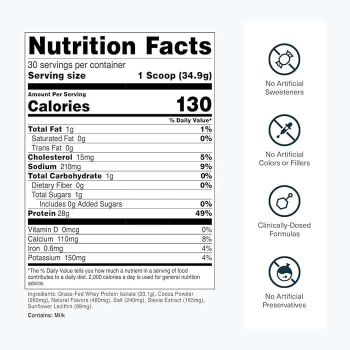 Transparent Labs Grass-Fed Whey Protein Isolate - Naturally Flavored, Gluten Free Whey Protein Powder with 28g of Protein per Serving & 9 Amino Acids - 30 Servings, Milk Chocolate - Image 3