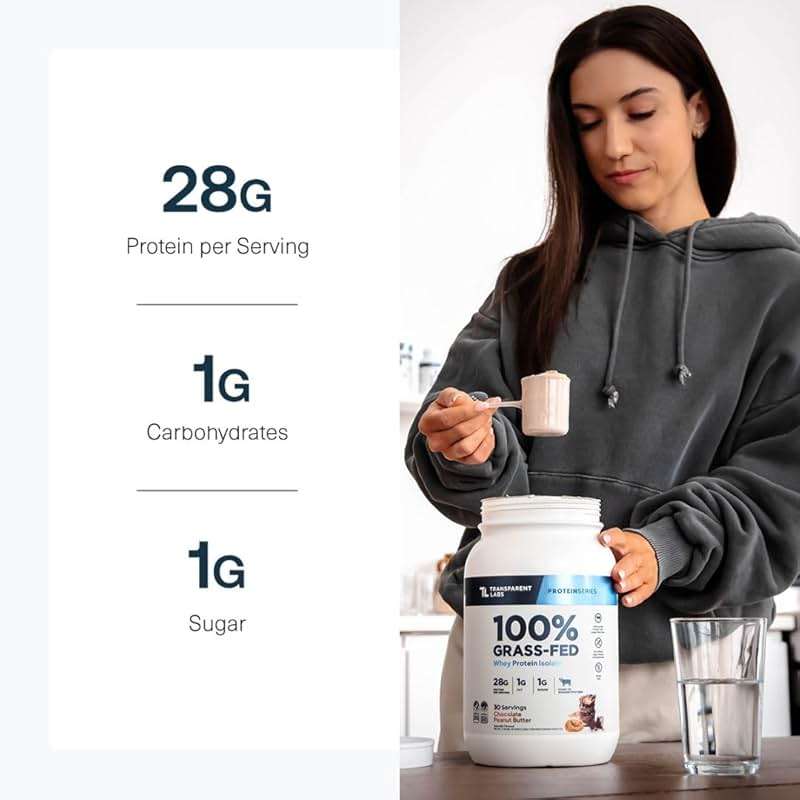 Transparent Labs Grass-Fed Whey Protein Isolate - Naturally Flavored, Gluten Free Whey Protein Powder with 28g of Protein per Serving & 9 Amino Acids - 30 Servings, Milk Chocolate - Image 7