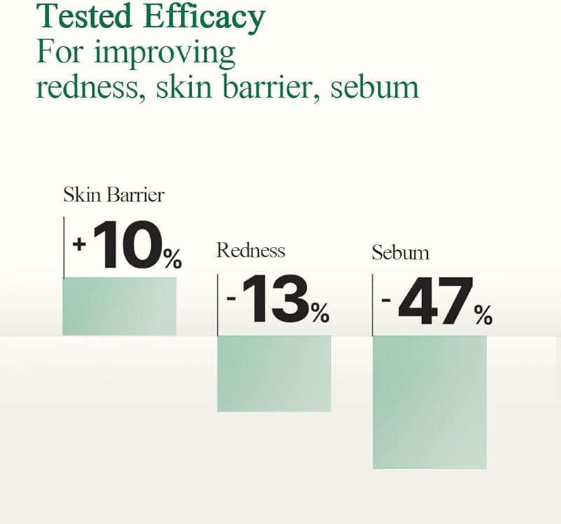 [PKY] Pyunkang Yul Ultimate Calming Solution Toner with Honeysuckle Flower, Ceramides, Hyaluronic Acid, Centella Asiatica, for Moisturized, Nourishing, Sensitive, Tired Facial Skin 3.71fl.oz. - Image 5