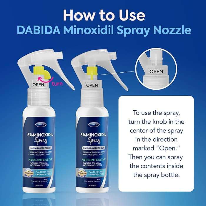 5% Minoxidil Hair Growth for Men and Women: Extra Strength Minoxidil and Biotin Beard Regrowth (2 Fl Oz, Spray 3pcs) - Image 3
