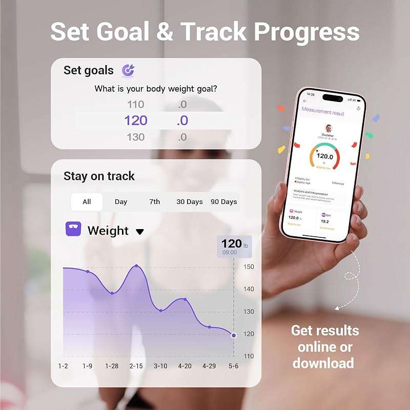 Ovutek Smart Scale for Body Weight, Digital Bathroom Scale BMI Weighing Body Fat Scale, Accurate Body Composition Scale Monitor for People's Health with Smartphone App, Compact Size, 400lb (Pink) - Image 4