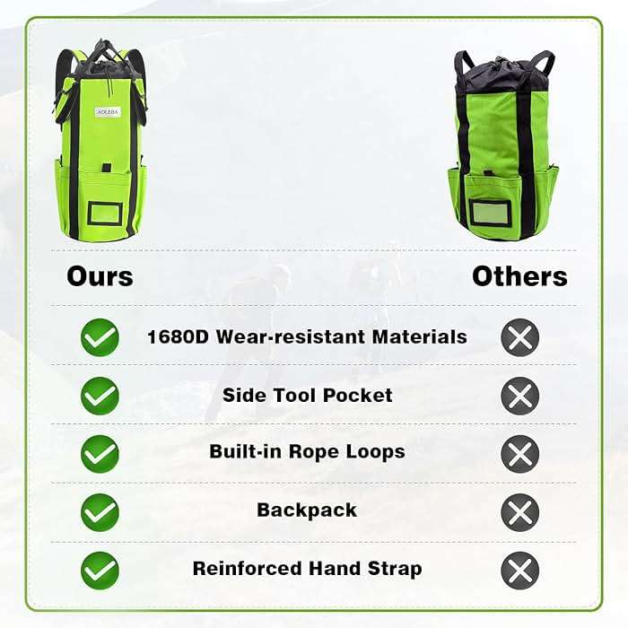 AOLEBA Arborist Rope Storage Bag Tree Climbing Rock Rope Bucket Backpack Rope Storage Bag Large Capacity 1680D Thicken Nylon Material with Hand Straps, Side Pockets - Image 6