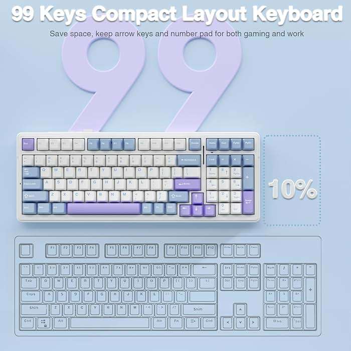AULA F99 Wireless Mechanical Keyboard,Tri-Mode BT5.0/2.4GHz/USB-C Hot Swappable Custom Keyboard,Pre-lubed Linear Switches,Gasket Structure,RGB Backlit Gaming Keyboard for PC/Tablet/Xbox/PS4/PS5 - Image 9