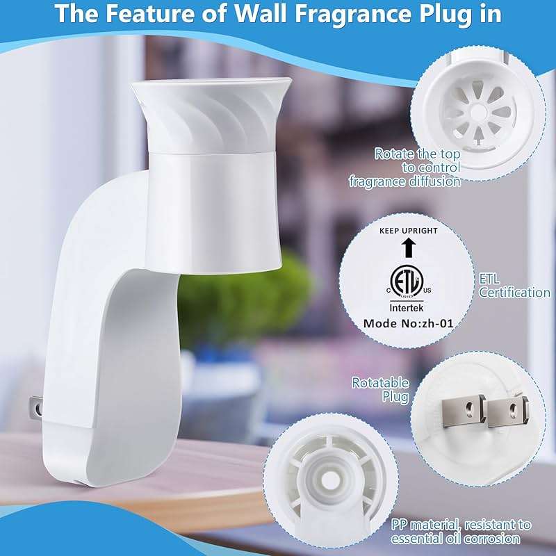 Hohean 6 Pack Wall Fragrance Plug in Compatible with Bath and Body Works WallFlower Refills, ETL Certified, Rotatable, Precise Scent Adjustable Fragrance Control Diffuser Plug for Home, Office (White) - Image 2