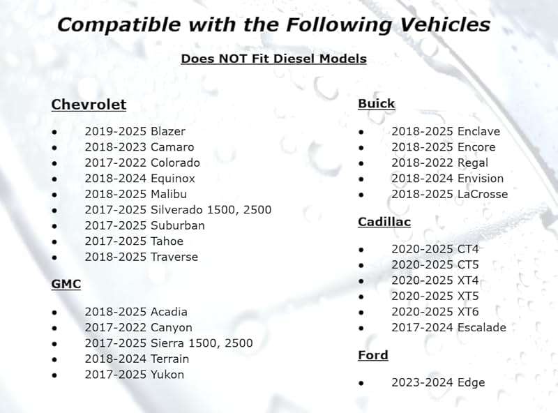 Cap & Shield Tethered 2.375inch ID, Capless Gas Cap Dirt, Water & Dust Cover and Fuel Funnel Bundle Compatible With GMC, Chevrolet, Buick & Cadillac - Image 8