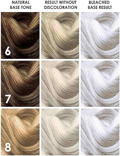 BOXY COLOR Coloring kit professional, permanent color cream hair dye with Vegetal Protein to get Hair with intense color shiny and silky. 100% Gray Coverage. (13 California White) - Image 4