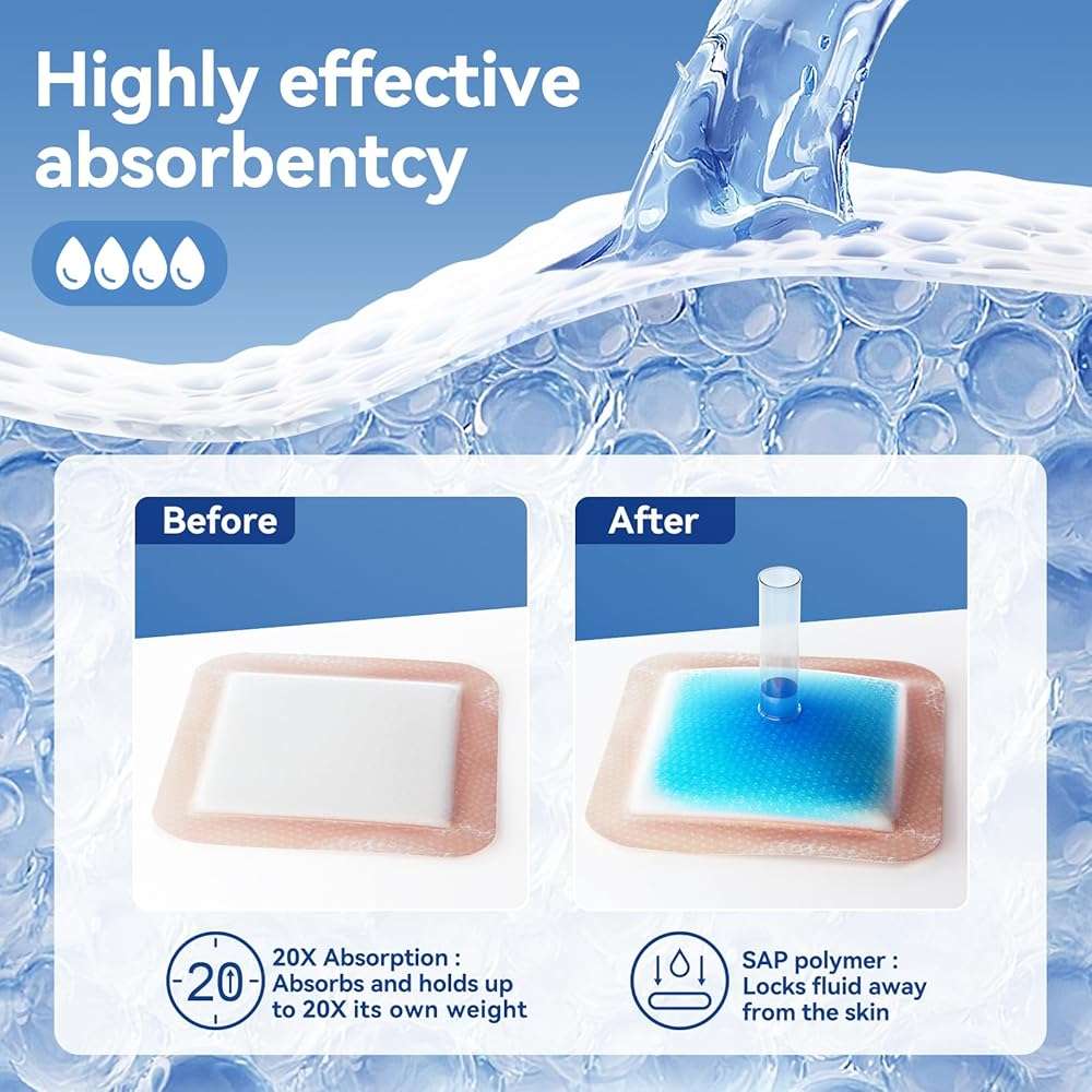 Niceful Silicone Super Absorbent Wound Dressing - 4"×8" Large Absorbant Bandages with Adhesive Borders, FSA HSA Eligible, Wound Care Dressings for Bed Sores Leg Ulcers - Image 3