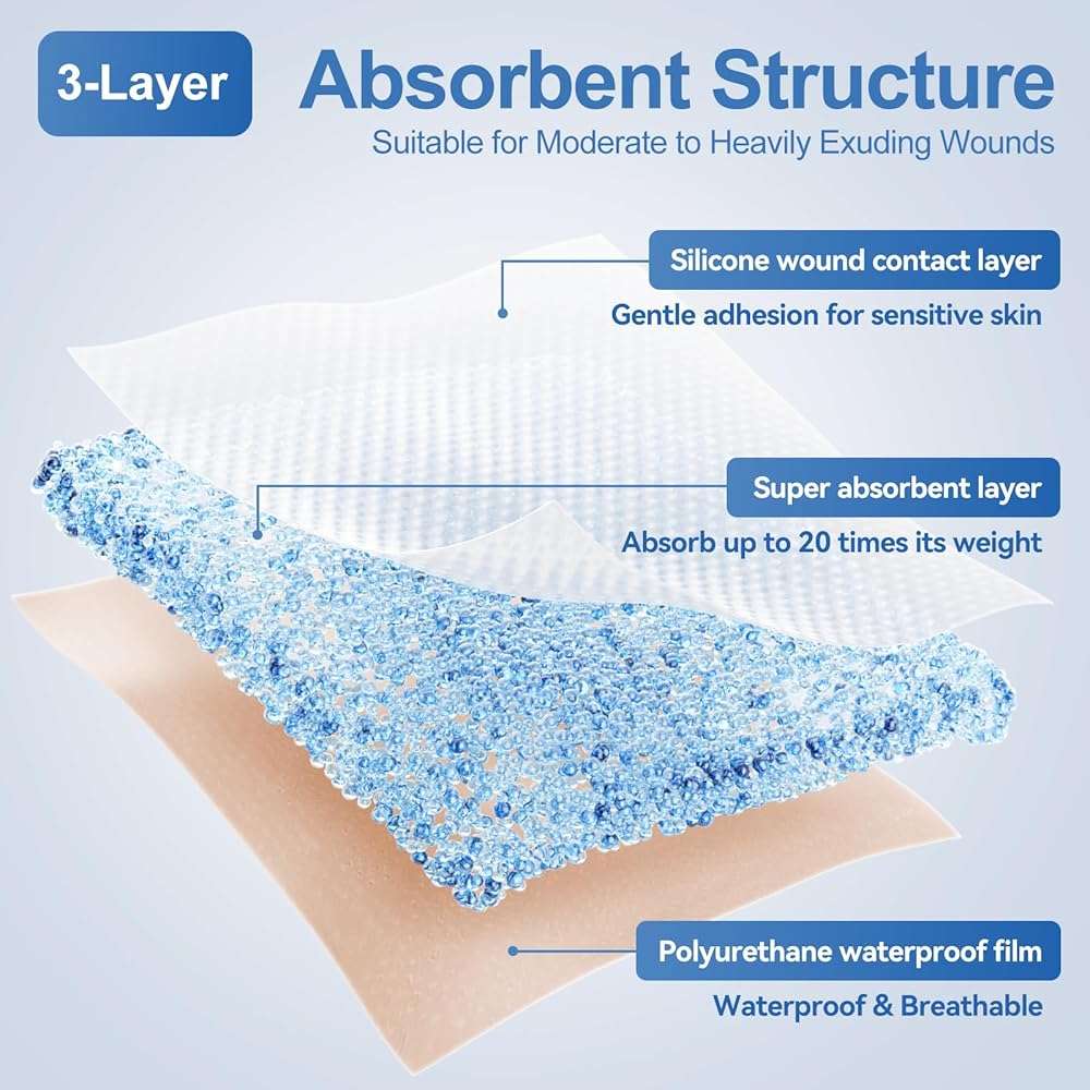 Niceful Silicone Super Absorbent Wound Dressing - 4"×8" Large Absorbant Bandages with Adhesive Borders, FSA HSA Eligible, Wound Care Dressings for Bed Sores Leg Ulcers - Image 7