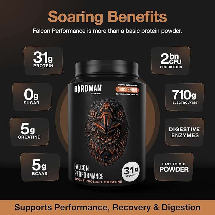 Birdman Falcon Performance Vegan Protein Powder, 31g Protein, 5g Creatine, 5g BCAA, Probiotics, Electrolytes, Pre Workout, Low Carb, Sugar Free & Dairy Free, Plant Based Chocolate Protein -19 servings - Image 3
