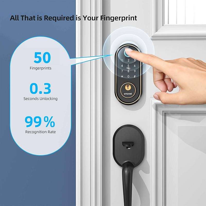 Smart Keyless Entry Door Lock - Fingerprint Electronic Deadbolt Touchscreen Keypad SMONET Biometric Digital Bluetooth Door Lock Smart Deadbolt Compatible with Alexa for Homes and Hotel - Image 2