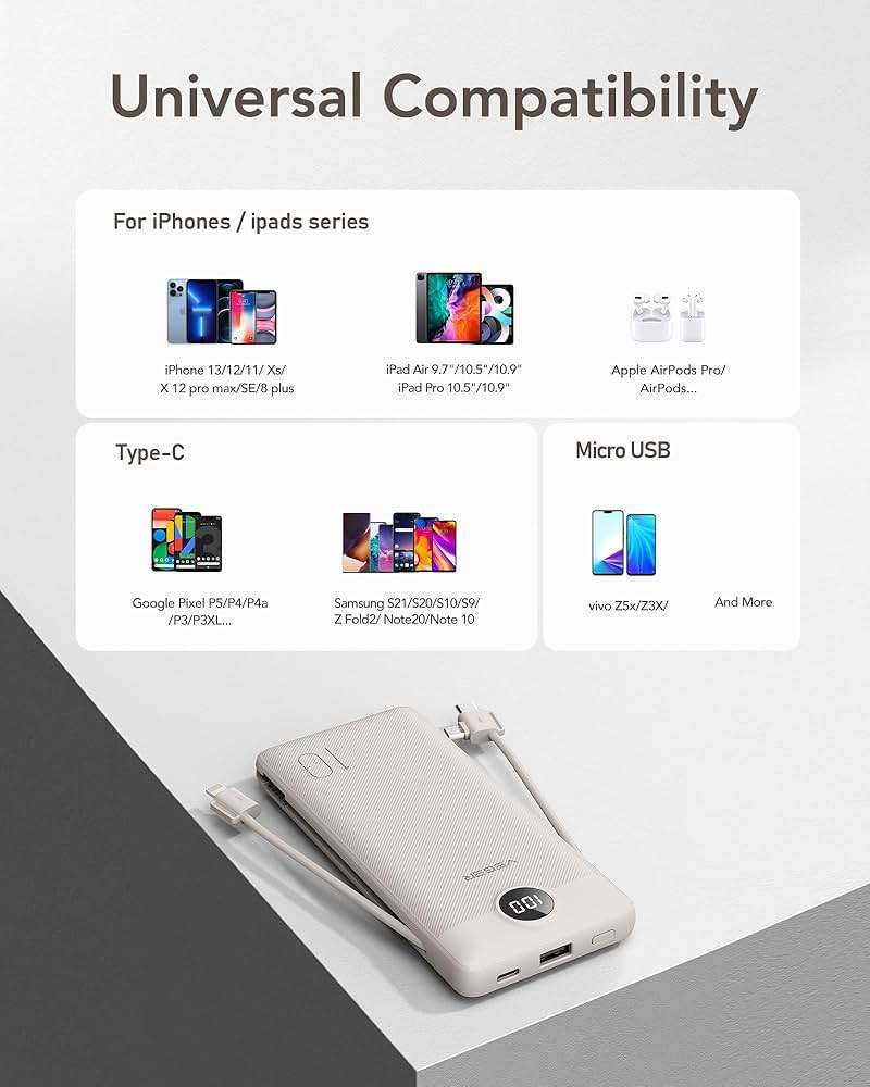 VEGER Portable Charger with Built-in AC Plug and Cables, All in One 10000mAh Ultra Slim Power Bank Emergency Fast Charging for Travel Battery Pack Compatible with iPhone, Samsung, Android, Coffee - Image 6