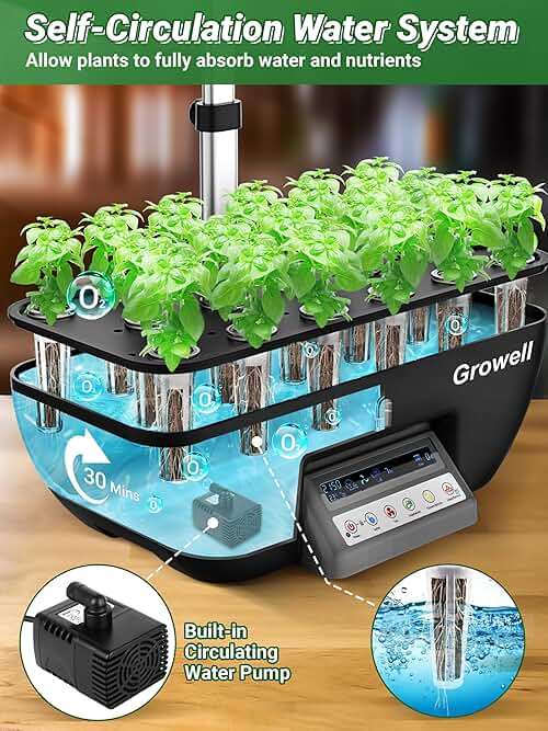 Growell Hydroponics Growing System Kit, 17 Pods Herb Garden with 102 28W Full-Spectrum Grow Lights & 2 Fans, Indoor Garden with Water Pump, 10L Water Tank, Auto Timer, Height Adjustable (Black & Grey) - Image 4