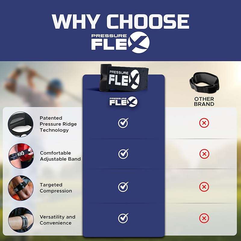 Tennis Elbow Brace for Men - Golfers Elbow Brace for Men, Forearm Compression Tendonitis Relief Arm Band, Adjustable Strap with Pressure Ridge Bar, Forearm Support Strap for Quick Recovery - Image 6