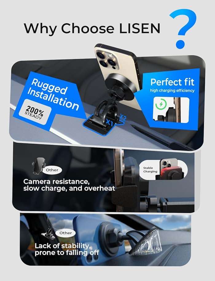 LISEN for 15W MagSafe Car Mount Charger,Magnetic Wireless Car Charger for iPhone 17 Pro Max Accessories,Magnetic Phone Holder for iPhone 17 Air Pro Max Plus 16 15 14 13 12,Samsung S25/24 with MagSafe - Image 6