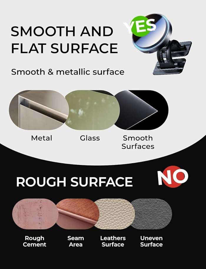 LISEN for 15W MagSafe Car Mount Charger,Magnetic Wireless Car Charger for iPhone 17 Pro Max Accessories,Magnetic Phone Holder for iPhone 17 Air Pro Max Plus 16 15 14 13 12,Samsung S25/24 with MagSafe - Image 9