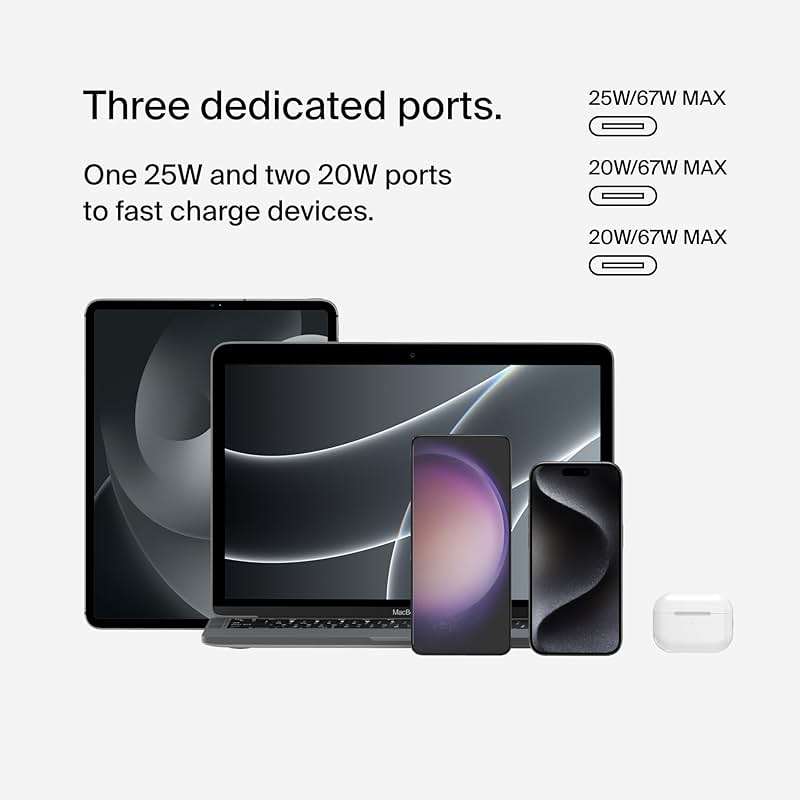 Belkin 3-Port USB C Charger Block 67W - PPS, USB-C PD 3.1 Enabled Fast Charging Charger for iPhone 17, MacBook Pro, AirPods, Samsung Galaxy S25, Google Pixel 10, Nintendo Switch 2 & More - White - Image 5