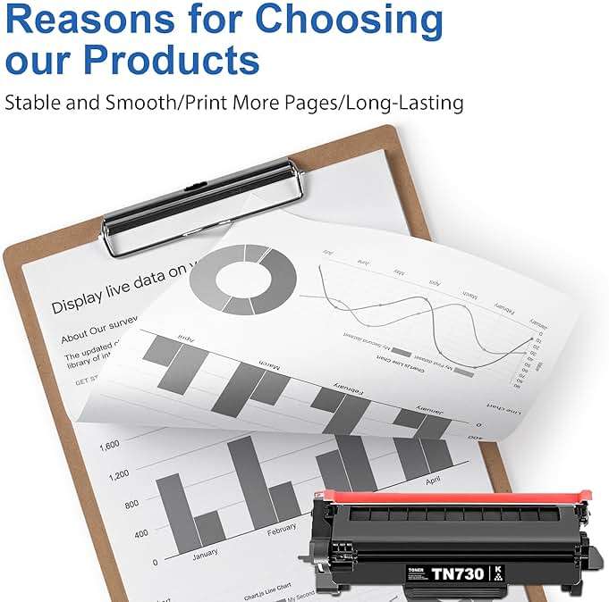 TN730 TN-730 Toner Cartridge 2-Pack Replacement for Brother TN730 Toner Cartridge - Black DCP-L2550DW MFC-L2710DW MFC-L2750DW HL-L2350DW HL-L2370DW HL-L2395DW HL-L2390DW Printer - Image 5