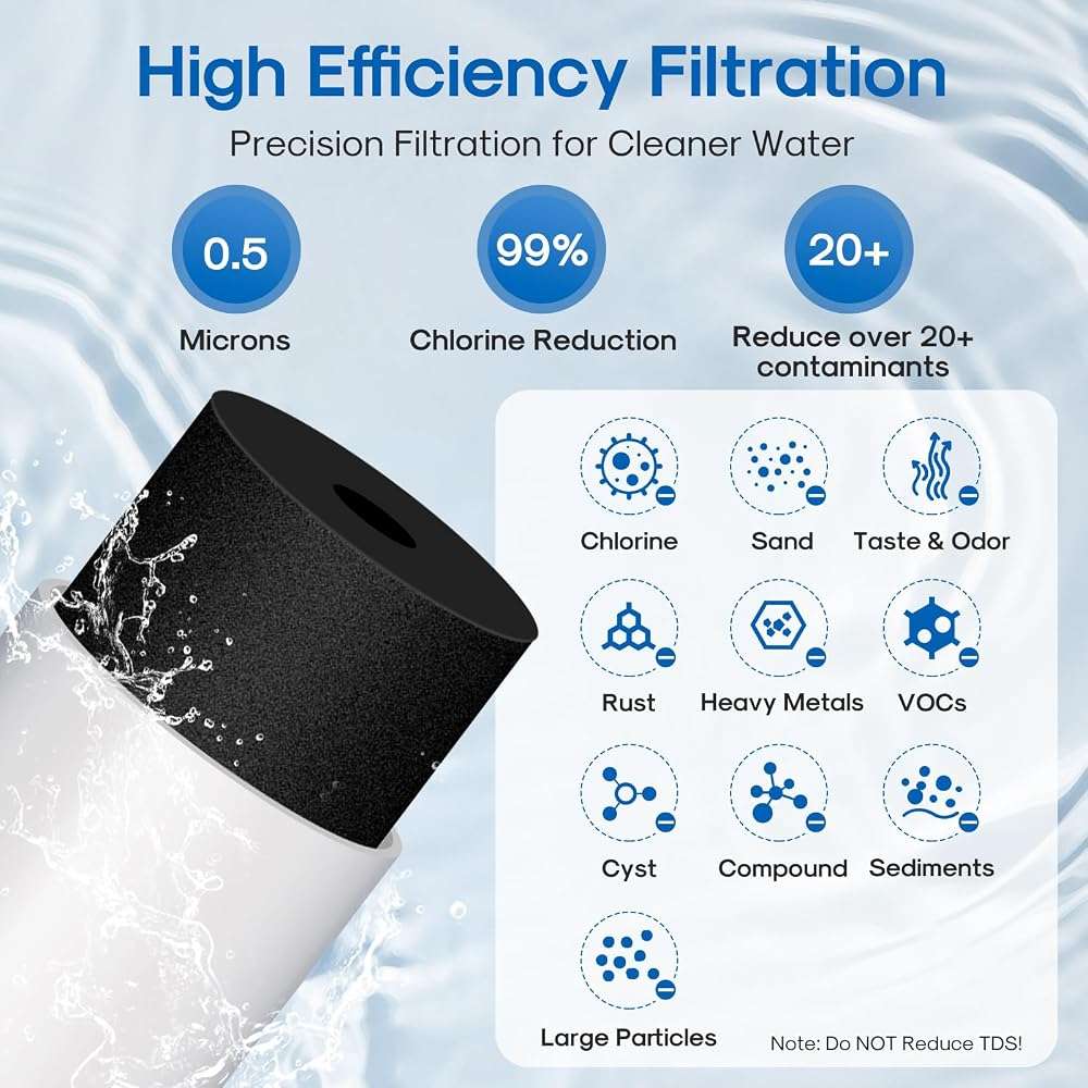 ICEPURE 21" WFS5300A 5 Years Under Sink Water Filtration System, 40000 Gallons NSF/ANSI CAN372 & 42 Certified, Direct Connect Drinking Faucet, Removes Chlorine, Odor, Heavy Metals - Image 3