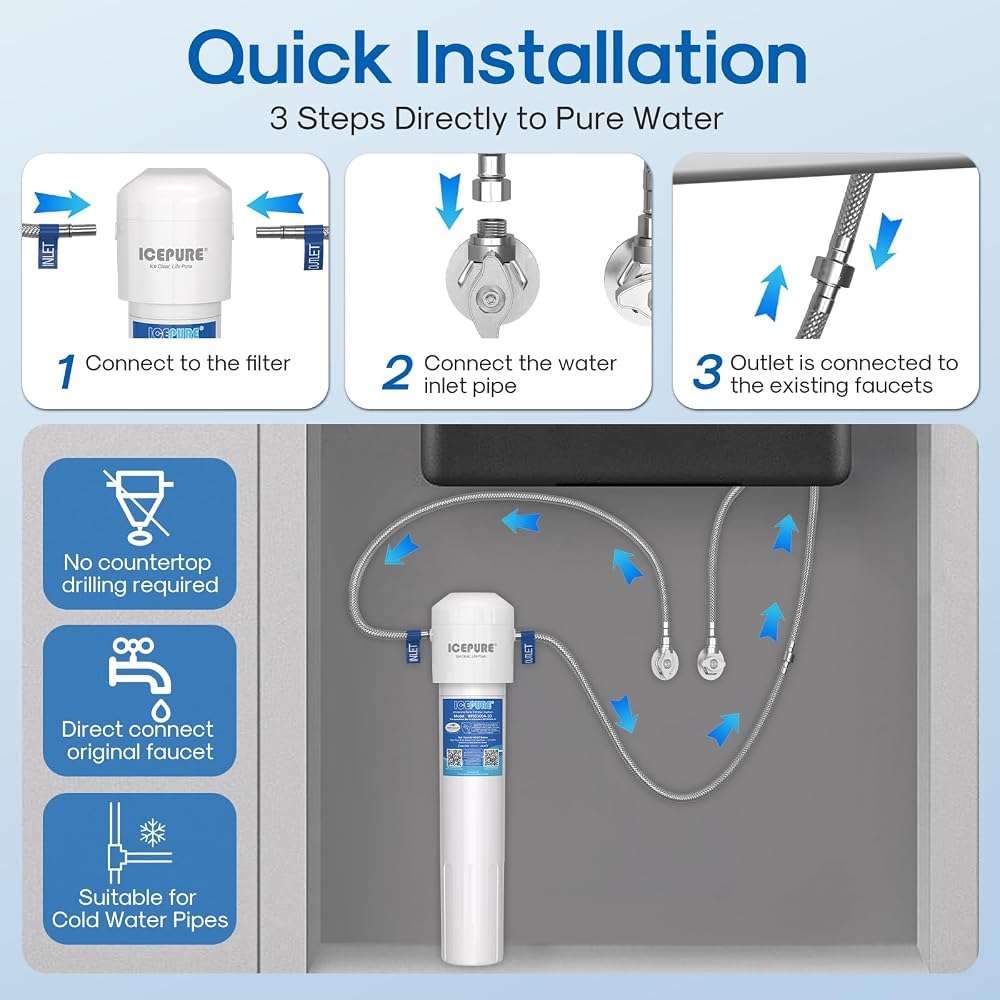 ICEPURE 21" WFS5300A 5 Years Under Sink Water Filtration System, 40000 Gallons NSF/ANSI CAN372 & 42 Certified, Direct Connect Drinking Faucet, Removes Chlorine, Odor, Heavy Metals - Image 6