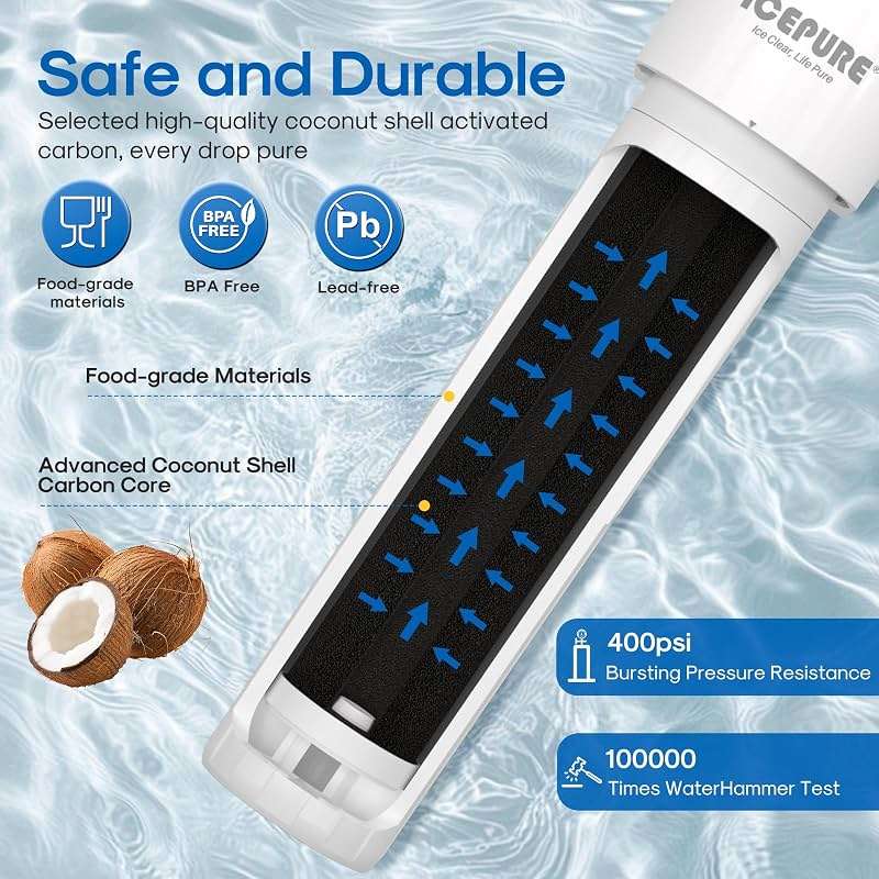 ICEPURE 21" WFS5300A 5 Years Under Sink Water Filtration System, 40000 Gallons NSF/ANSI CAN372 & 42 Certified, Direct Connect Drinking Faucet, Removes Chlorine, Odor, Heavy Metals - Image 7