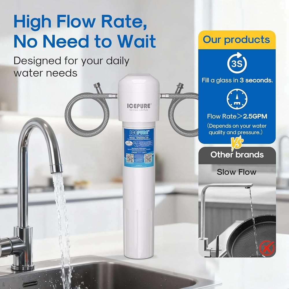 ICEPURE 21" WFS5300A 5 Years Under Sink Water Filtration System, 40000 Gallons NSF/ANSI CAN372 & 42 Certified, Direct Connect Drinking Faucet, Removes Chlorine, Odor, Heavy Metals - Image 8