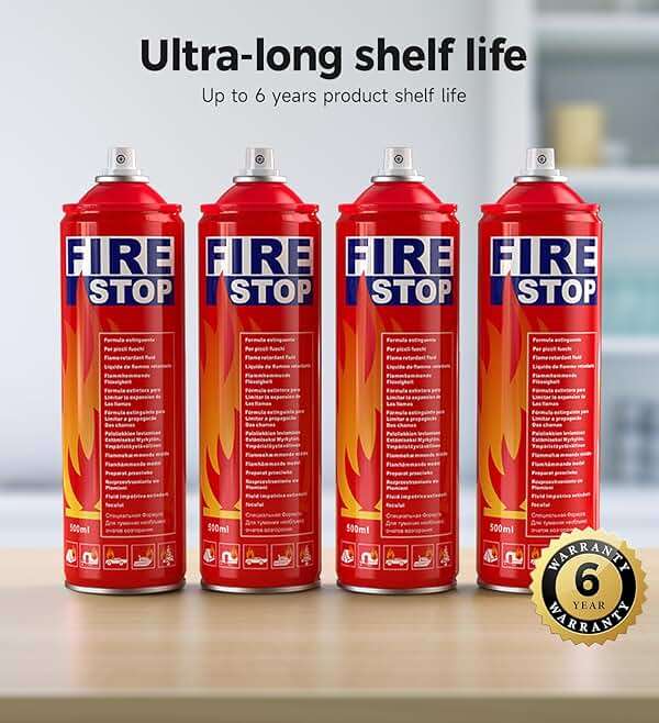 AmzBoom Fire Extinguisher 4-Pack with Mount Brackets,Portable for Home, Kitchen, Car, Boat,BBQ -Multi-Purpose Fire Protection - Image 6