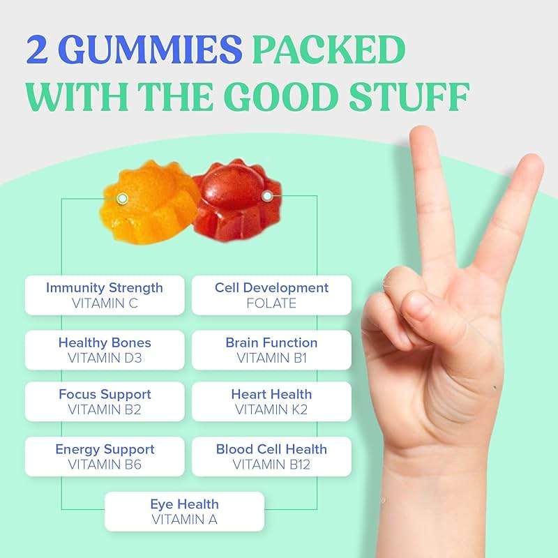First Day Kids Multivitamin Gummies Age 4+, Strawberry & Orange - Kids Vitamins Multivitamin Gummy A C D3 K2 B1 B2 B6 B12 Folate, Immunity & Brain Function, Vegan - 30 Day Supply, Packaging May Vary - Image 3