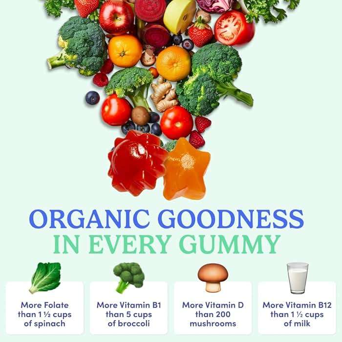 First Day Kids Multivitamin Gummies Age 4+, Strawberry & Orange - Kids Vitamins Multivitamin Gummy A C D3 K2 B1 B2 B6 B12 Folate, Immunity & Brain Function, Vegan - 30 Day Supply, Packaging May Vary - Image 8