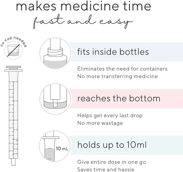 Cutie Dose - Liquid Medicine Dispenser – Ryan And Rose - Image 2