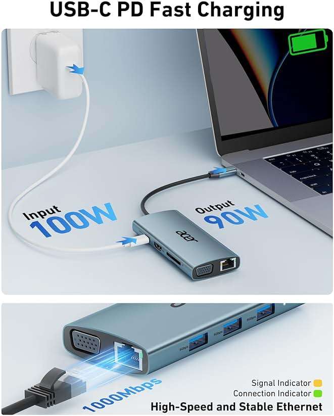 Acer USB C Hub with 4k HDMI, 9-in-1 USB C to Ethernet Adapter, 5Gbps USBA 3.0 Docking Station, VGA Splitter, SD Card Reader, PD 100W Charging for MacBook, Acer, Laptops, Surface and More - Image 3