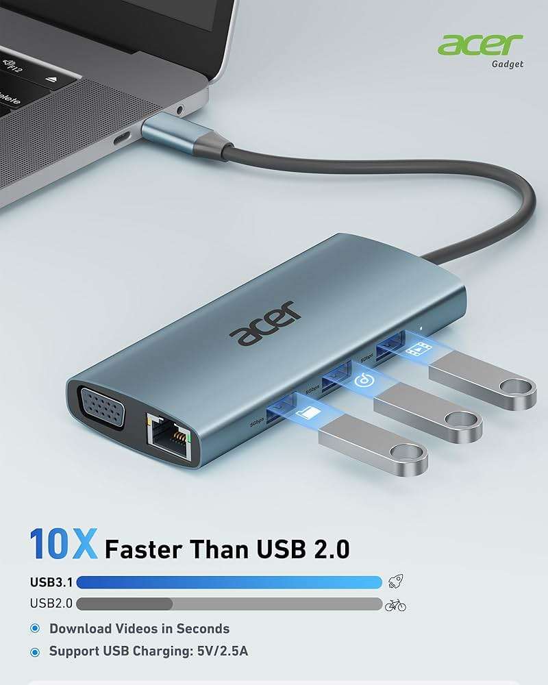 Acer USB C Hub with 4k HDMI, 9-in-1 USB C to Ethernet Adapter, 5Gbps USBA 3.0 Docking Station, VGA Splitter, SD Card Reader, PD 100W Charging for MacBook, Acer, Laptops, Surface and More - Image 5
