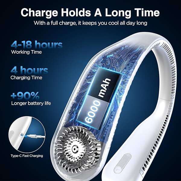Hotsales Neck Fan, Hands Free Bladeless Neck Fans Portable Rechargeable, 6000 mAh Battery Operated Wearable Personal Fan, Cooling Neck Fan, 3 Speeds, USB Fan Gifts for Men, Women, Travel, Outdoor - Image 4