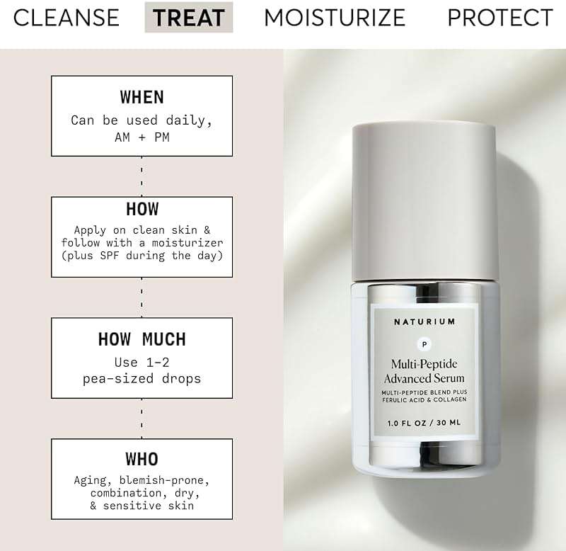 Naturium Multi-Peptide Advanced Serum, Firming & Smoothing Face Serum for Fine Lines & Wrinkles with Advanced Multi-Peptide Blend, 1 oz - Image 3