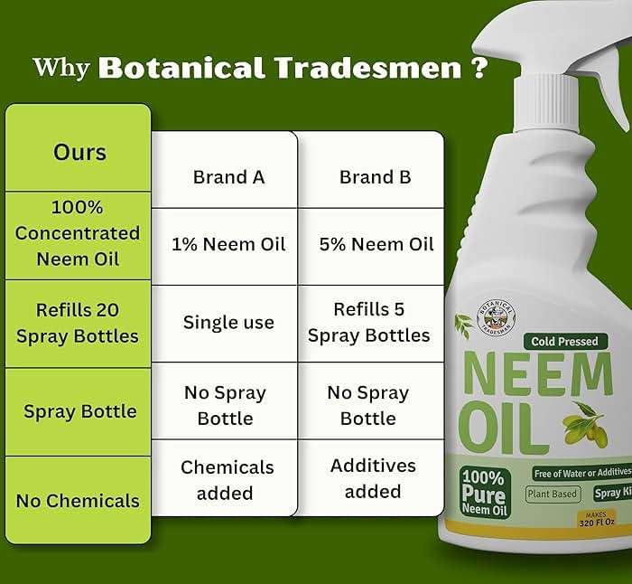 Botanical Tradesman Neem Oil Spray for Plants (Makes 320 Fl Oz)- Pure Cold Pressed Neem Oil | Indoor & Outdoor - Image 5